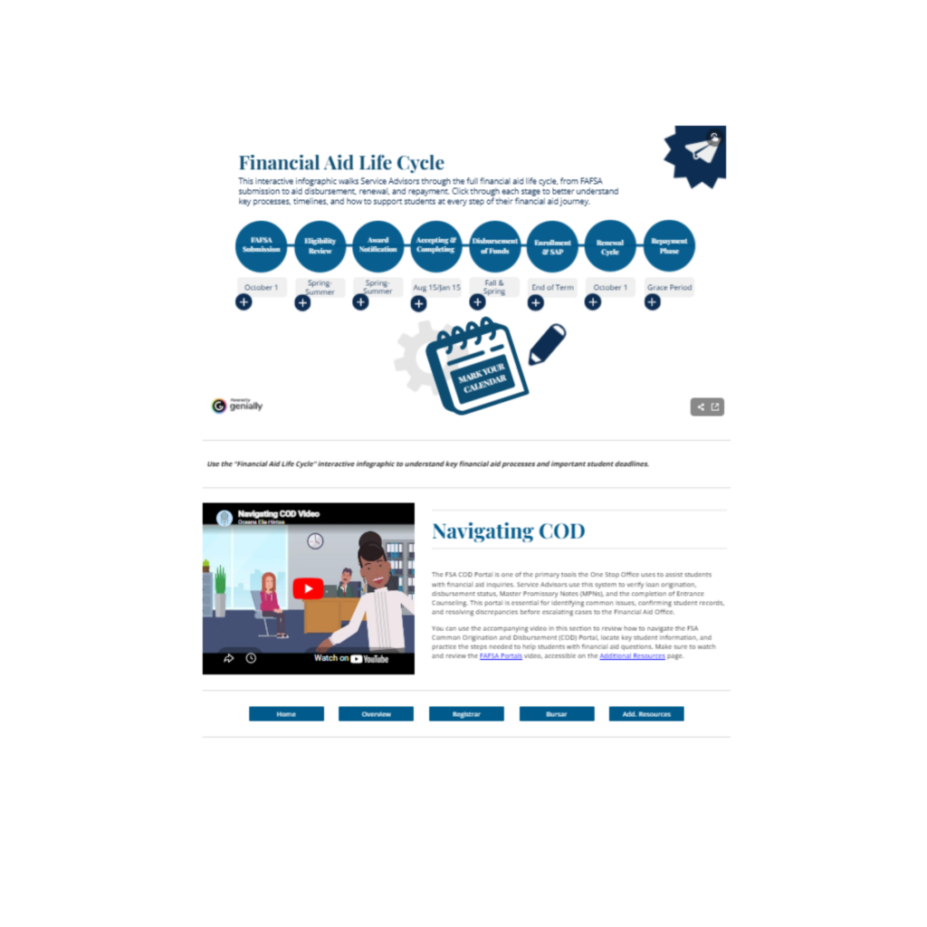 Financial Aid Final Page