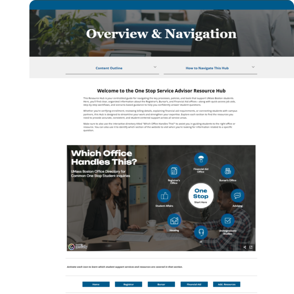 Overview & Navigation Page